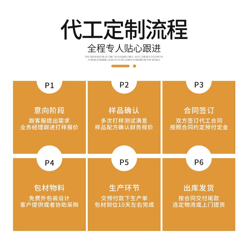 金銀花柚子汁為何會(huì)成為爆品，選擇專業(yè)廠家代工，有哪些優(yōu)勢(shì)